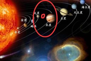 马尔戴克行星战争，火星木星轨道间的战争（智慧生命打爆行星）